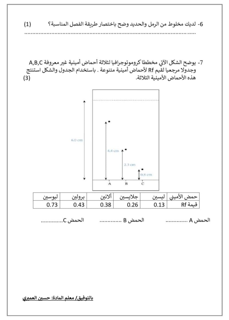 %d8%a7%d8%ae%d8%aa%d8%a8%d8%a7%d8%b1-%d9%82%d8%b5%d9%8a%d8%b1-3%d8%b5%d9%88%d8%b1%d9%87-2