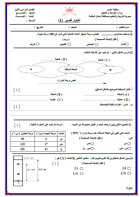 %d8%a7%d8%ae%d8%aa%d8%a8%d8%a7%d8%b1-%d9%82%d8%b5%d9%8a%d8%b1-%d8%a7%d9%88%d9%84-%d8%b5%d9%81%d8%ad%d9%871