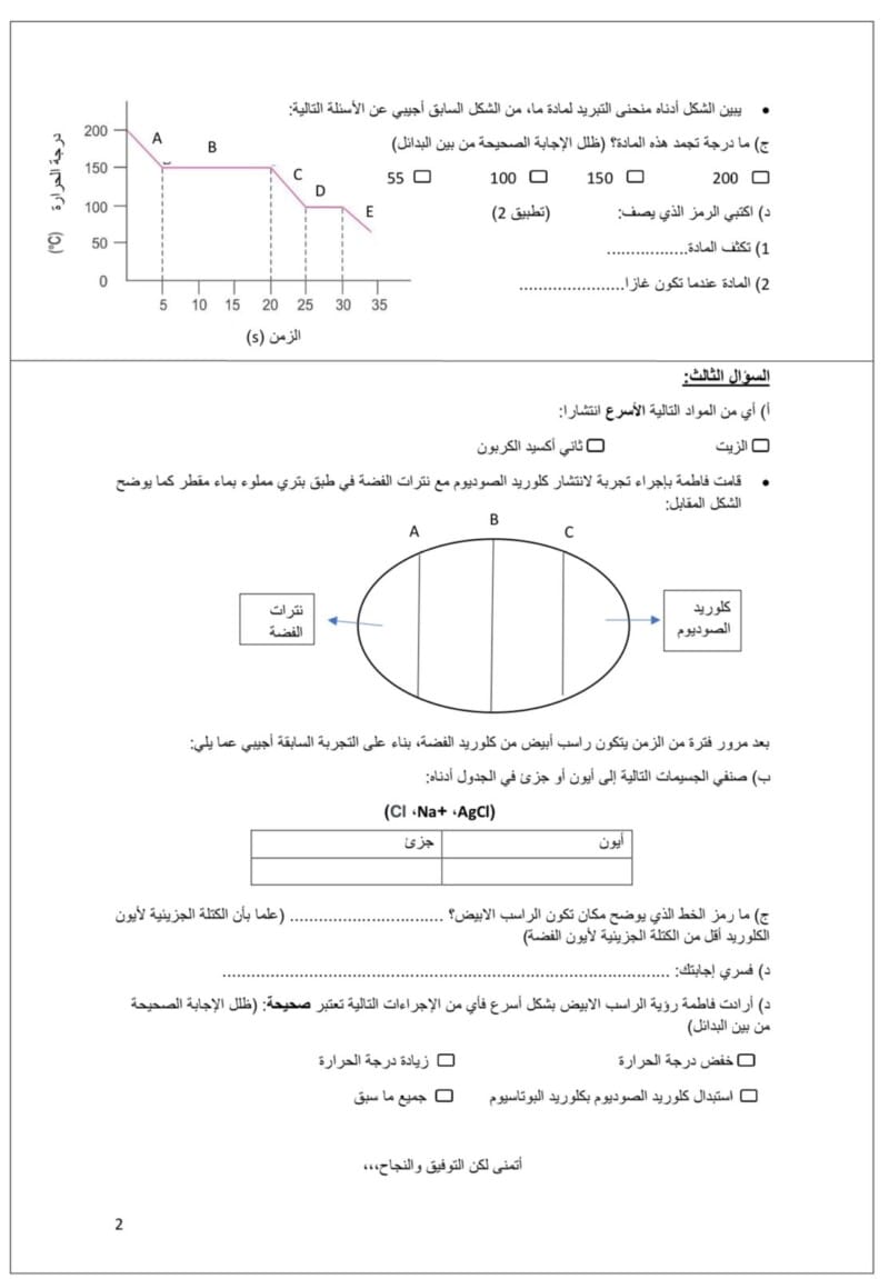 %d8%a7%d8%ae%d8%aa%d8%a8%d8%a7%d8%b1-%d9%82%d8%b5%d9%8a%d8%b1-%d8%b5%d9%88%d8%b1%d9%87-2